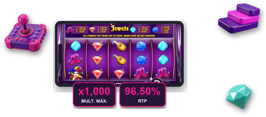 Joker's Jewels en pantalla con las cifras clave de esta sección