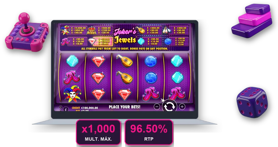 Joker's Jewels en pantalla con las cifras clave de esta sección