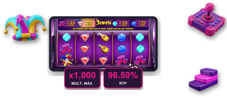 Joker's Jewels en pantalla con las cifras clave de esta sección