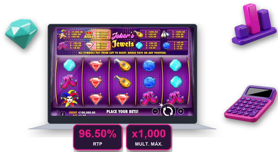 Joker's Jewels en pantalla con las cifras clave de esta sección