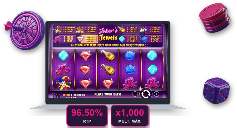 Joker's Jewels en pantalla con las cifras clave de esta sección